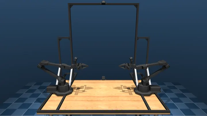 Imitation-learning rigs — Teleoperation